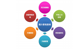 &#112;&#112;&#30005;&#23376;&#40;&#20013;&#22269;&#28216;&#41;&#23448;&#26041;&#22312;&#32447;&#24179;&#21488;